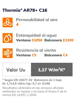 Características AR78+ C16